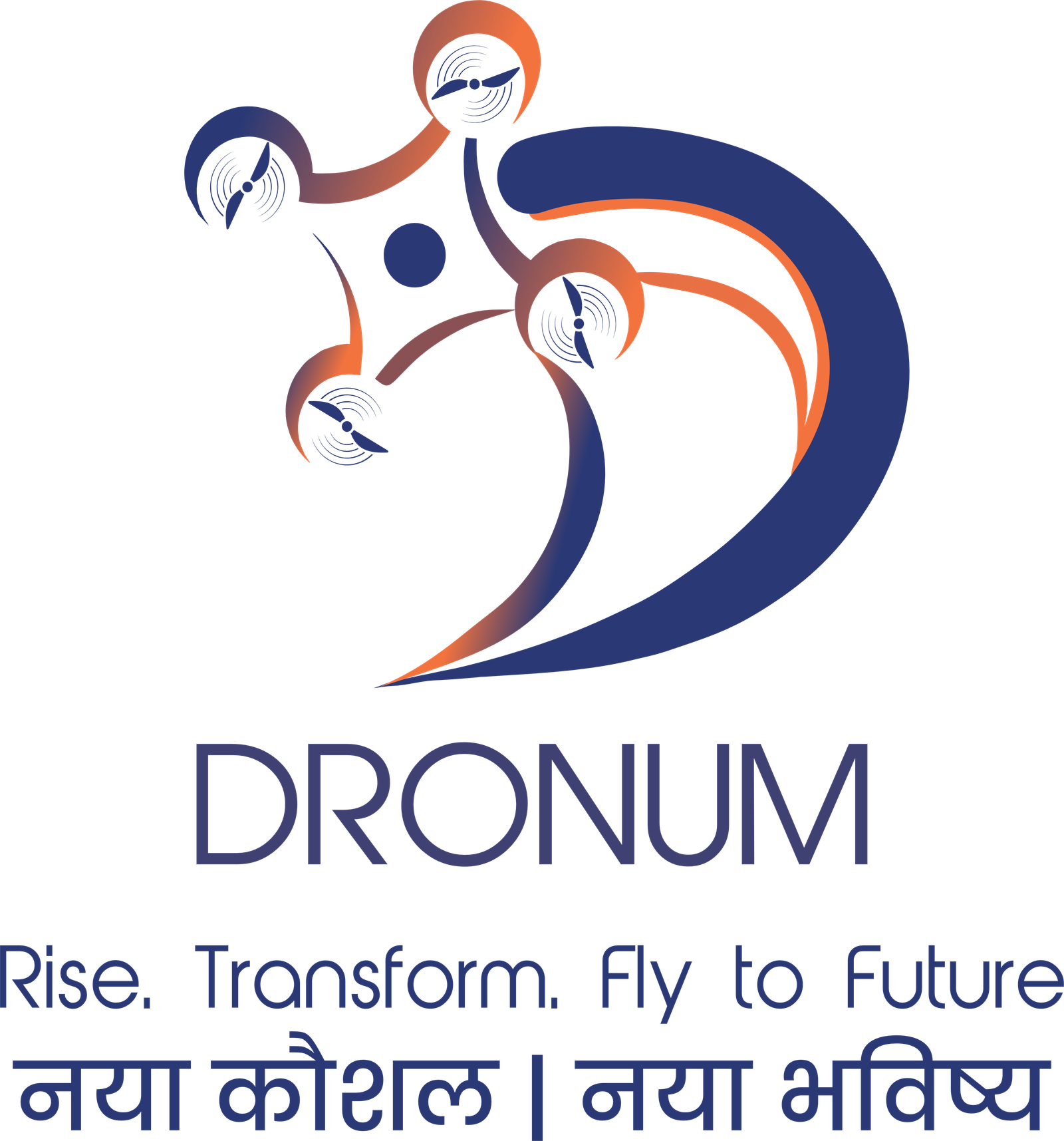 Dronum India Aviations