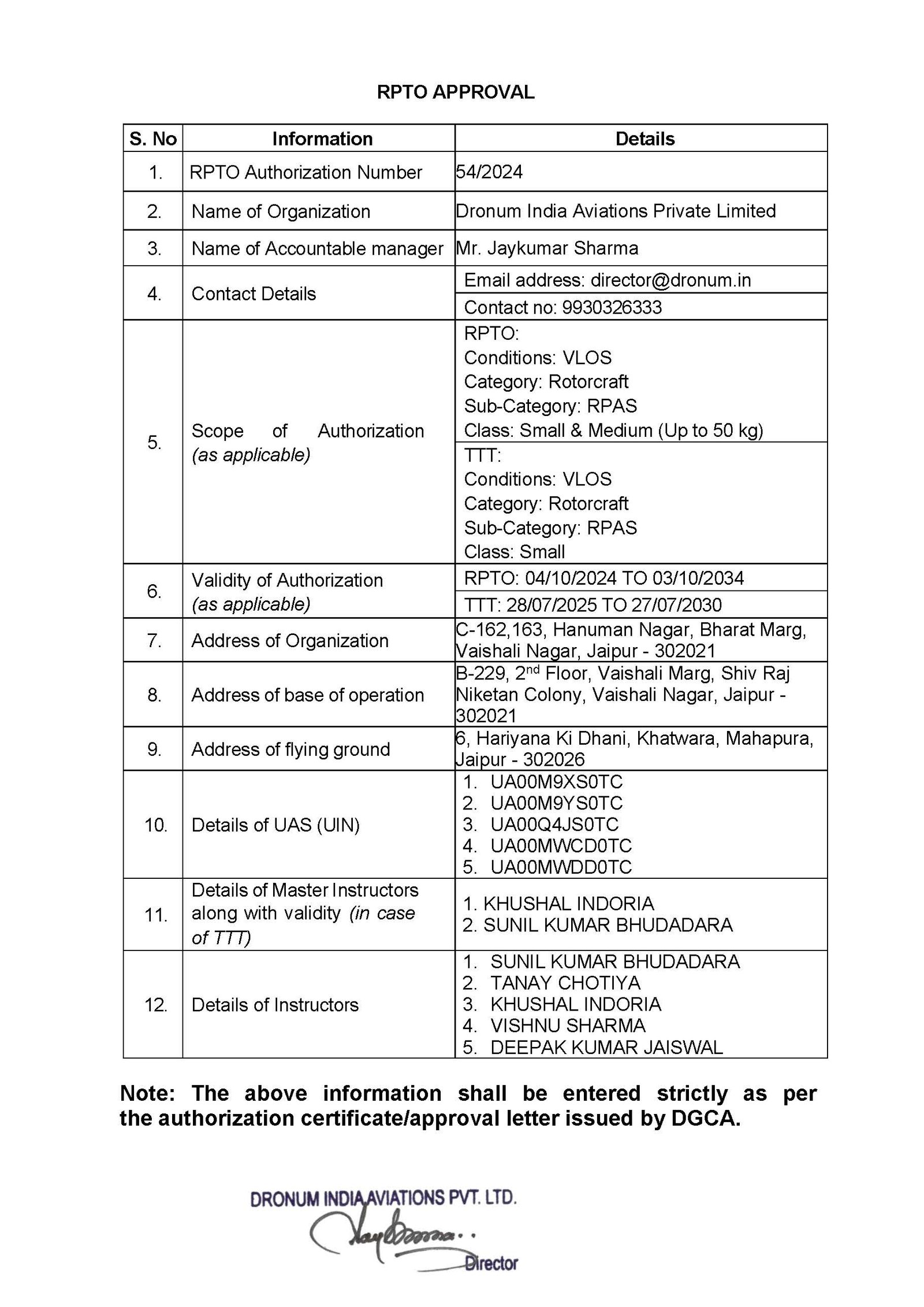 Dronum RPTO Approval Document